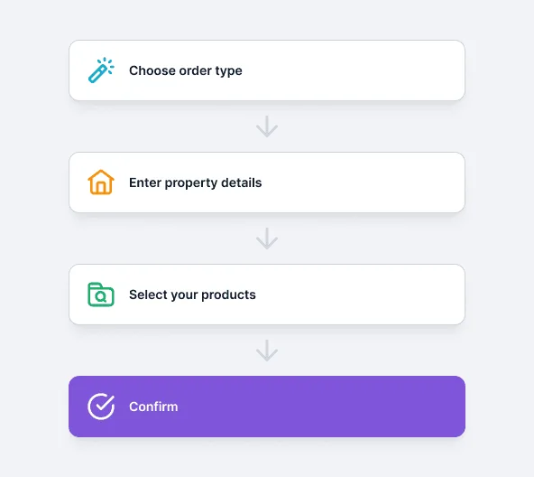 Saving you time by removing unnecessary clicks, our platform streamlines the ordering flow and makes it feel intuitive.